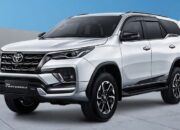 Review Lengkap Mobil Toyota Fortuner Terbaru 2024